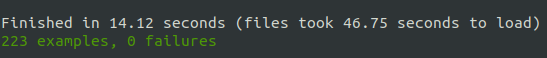 API Test Suite